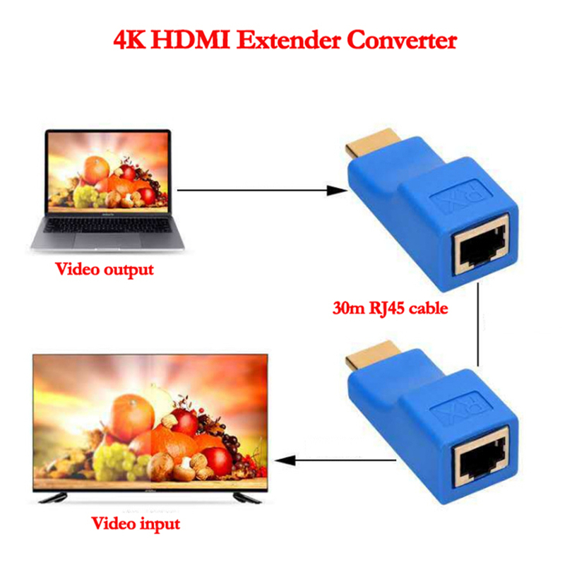 RJ45-Ports-4K-HDMI-Extender-Extension-Up-to-30m-Over-CAT5e-Cat6-Network-Ethernet (1)