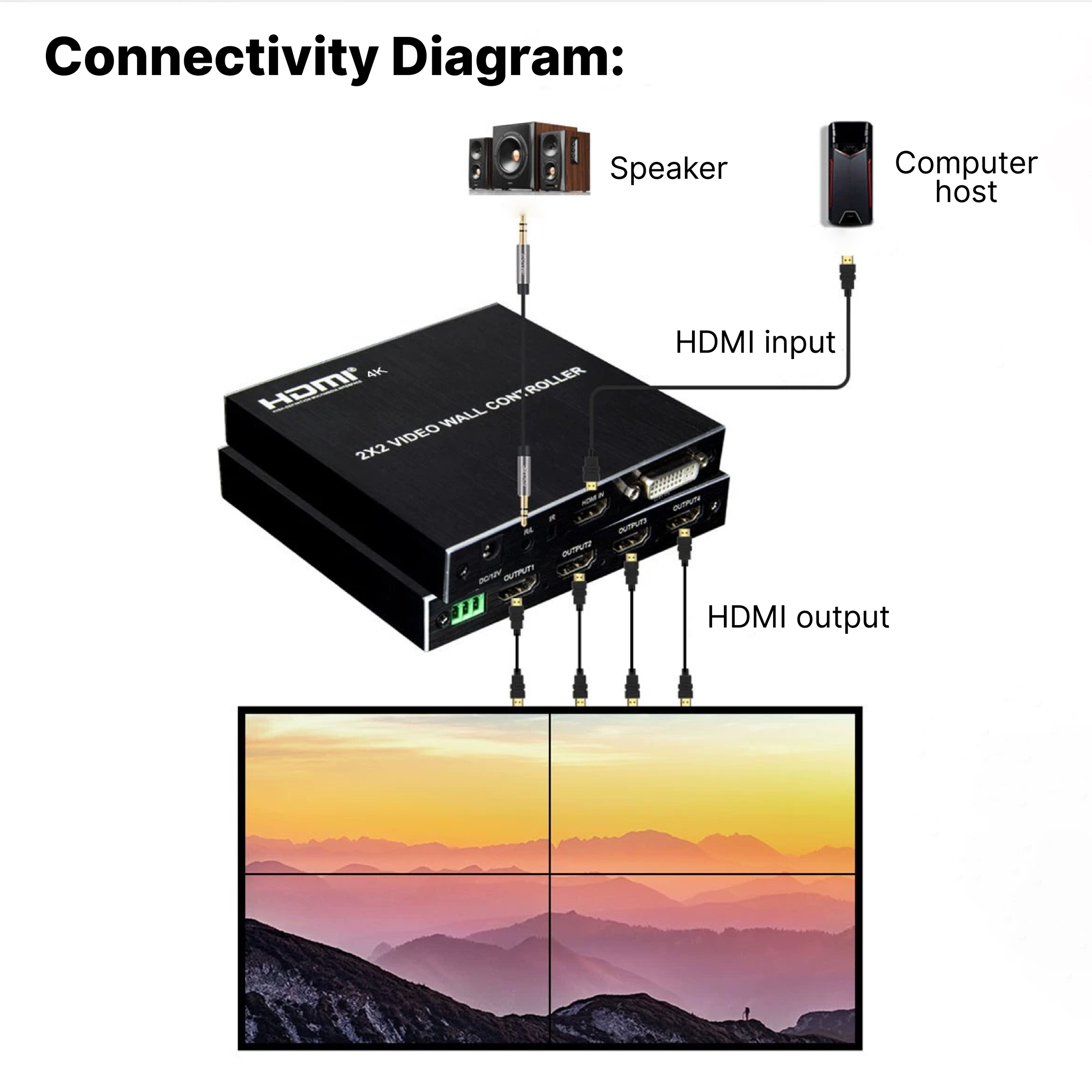 01-Video Wall Controller-17