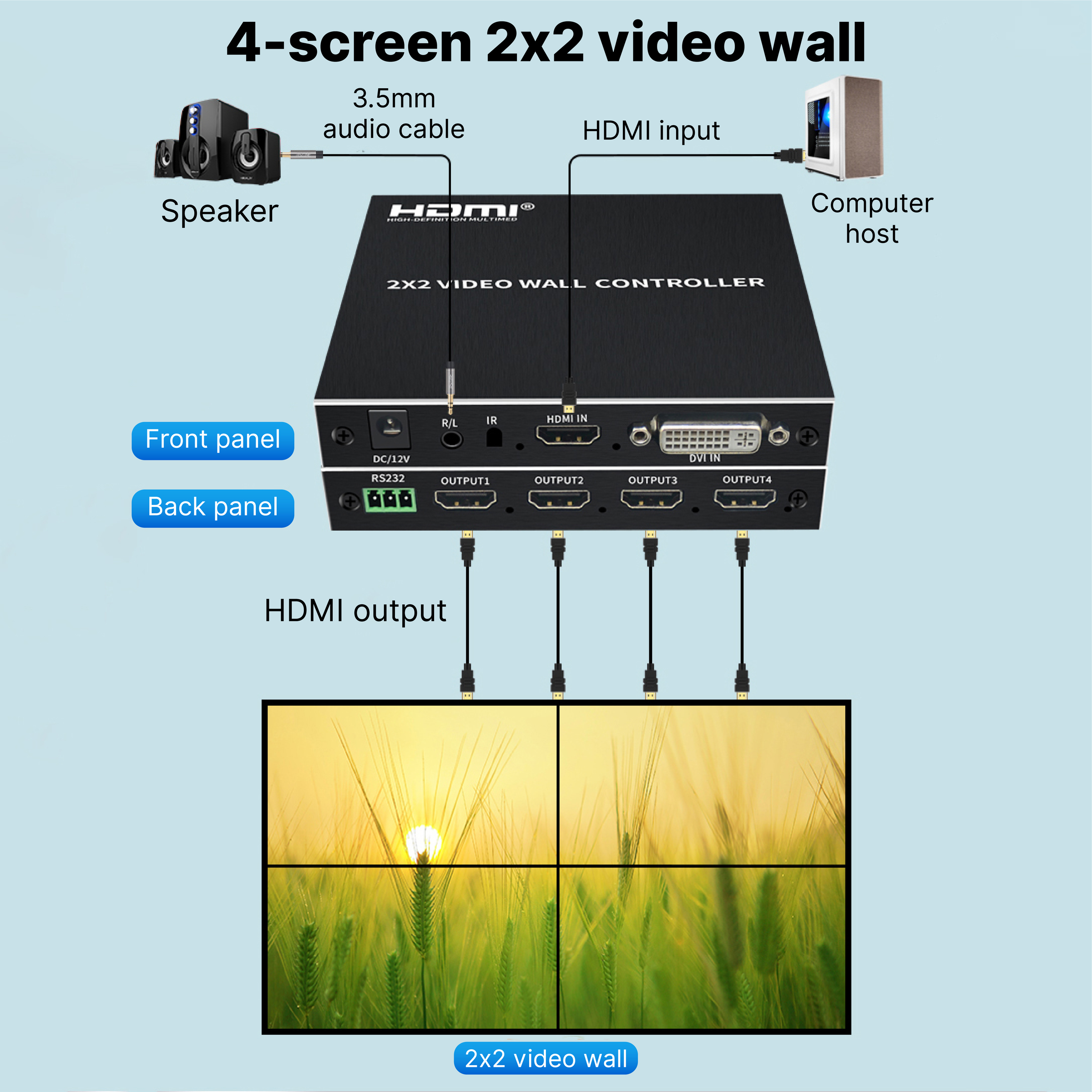 01-Video Wall Controller-14