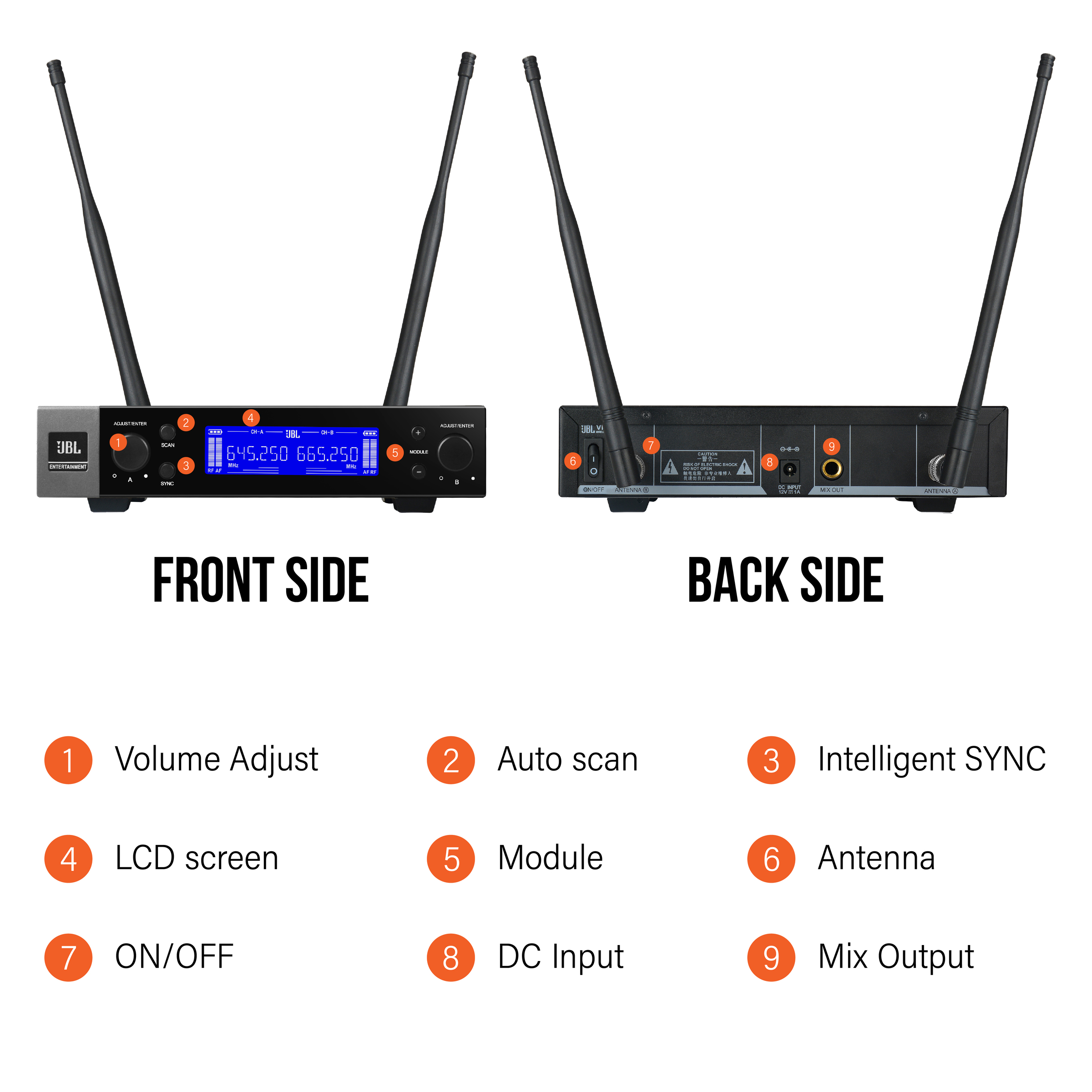 JBL Professional VM200  Dual-Channel Wireless Microphone System