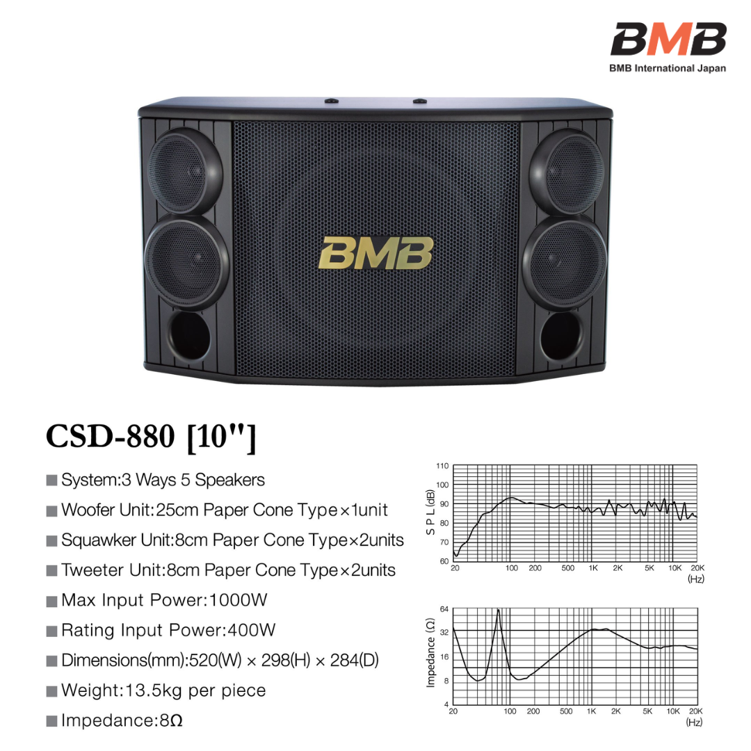 BMB CSD-880 (9)