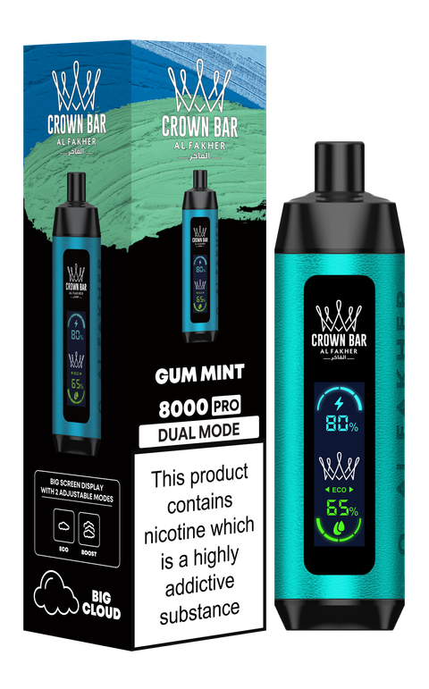 GUM MINT