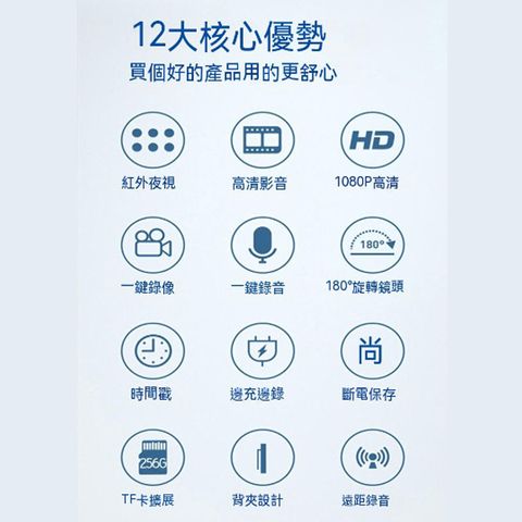 共用2