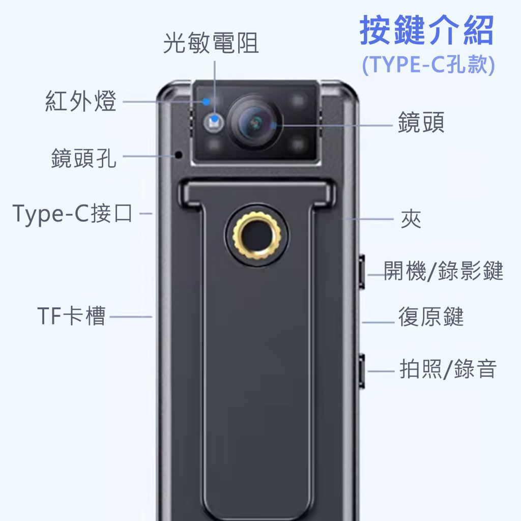 (TYPE-C孔款)2