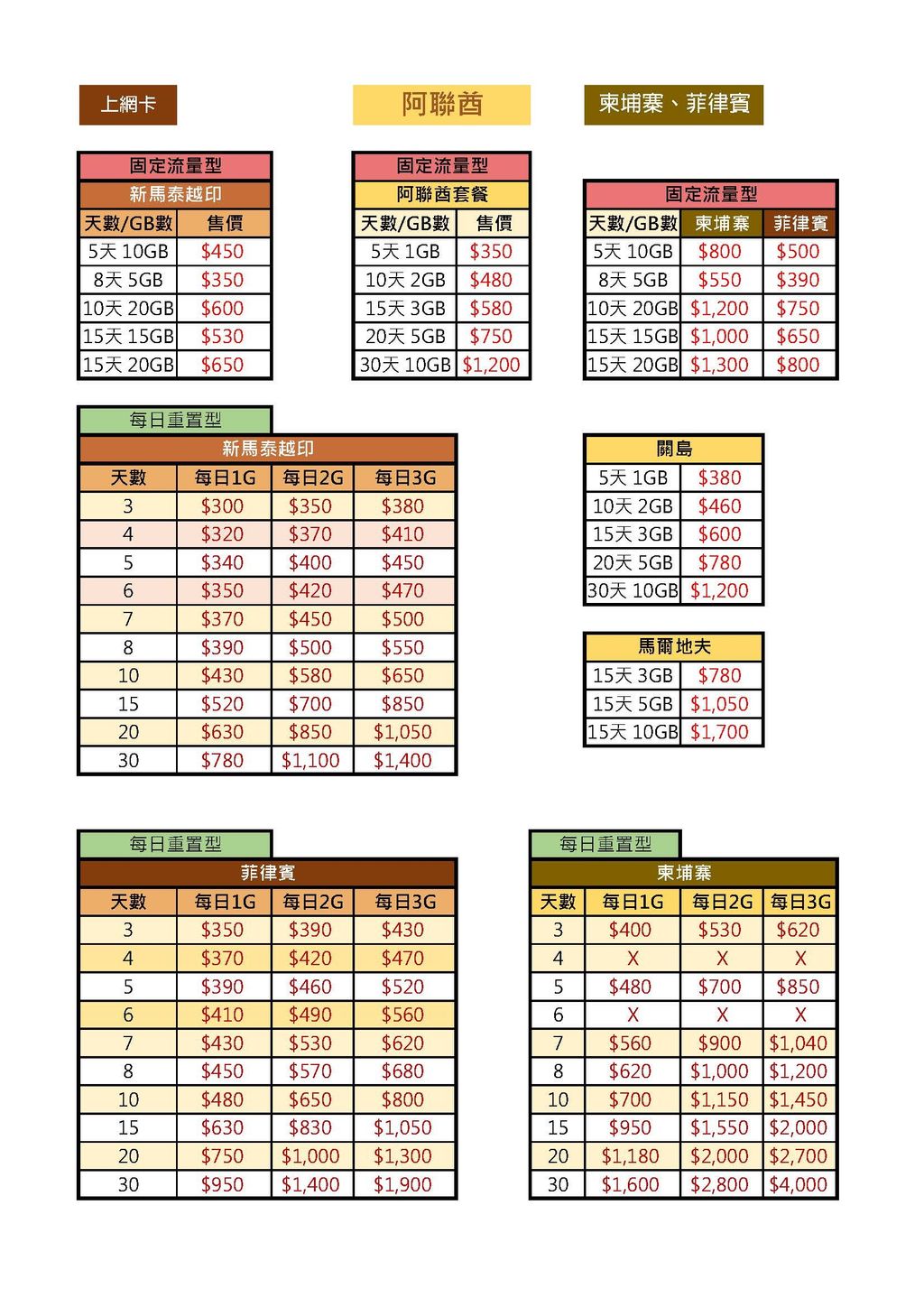 115.4.24【網路價】 新馬泰越印&阿聯酋&菲律賓&柬埔寨&關島&馬爾地夫 - 更新