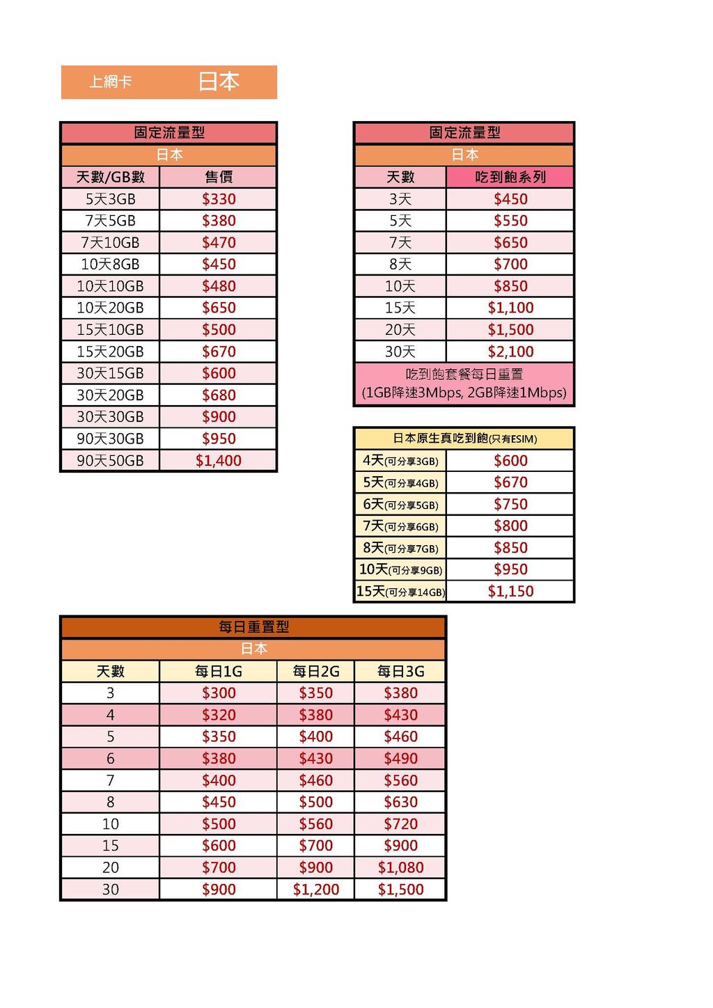 115.4.24【門市價+100=網路價】日本-照114.6.1的表 - 更新_頁面_1