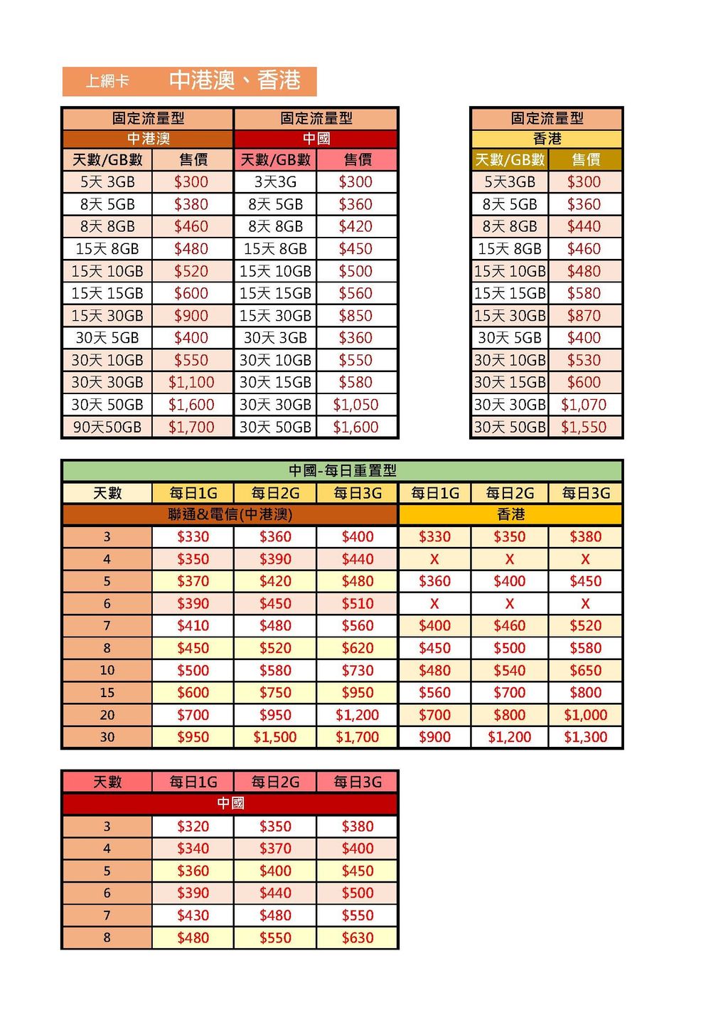 115.4.24【門市價+100=網路價】中港澳、香港-照114.6.1的表 - 更新_頁面_1