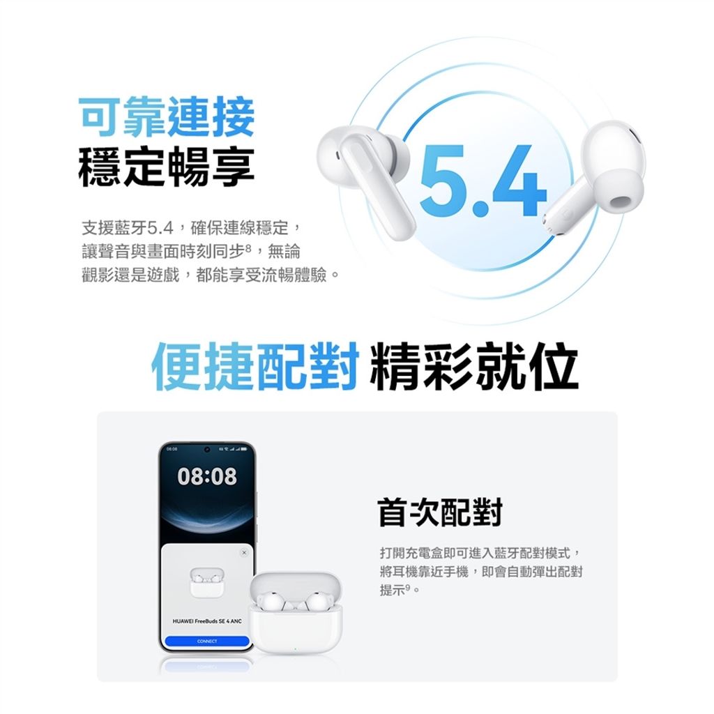 HUAWEI FreeBuds SE 4 (ANC)6