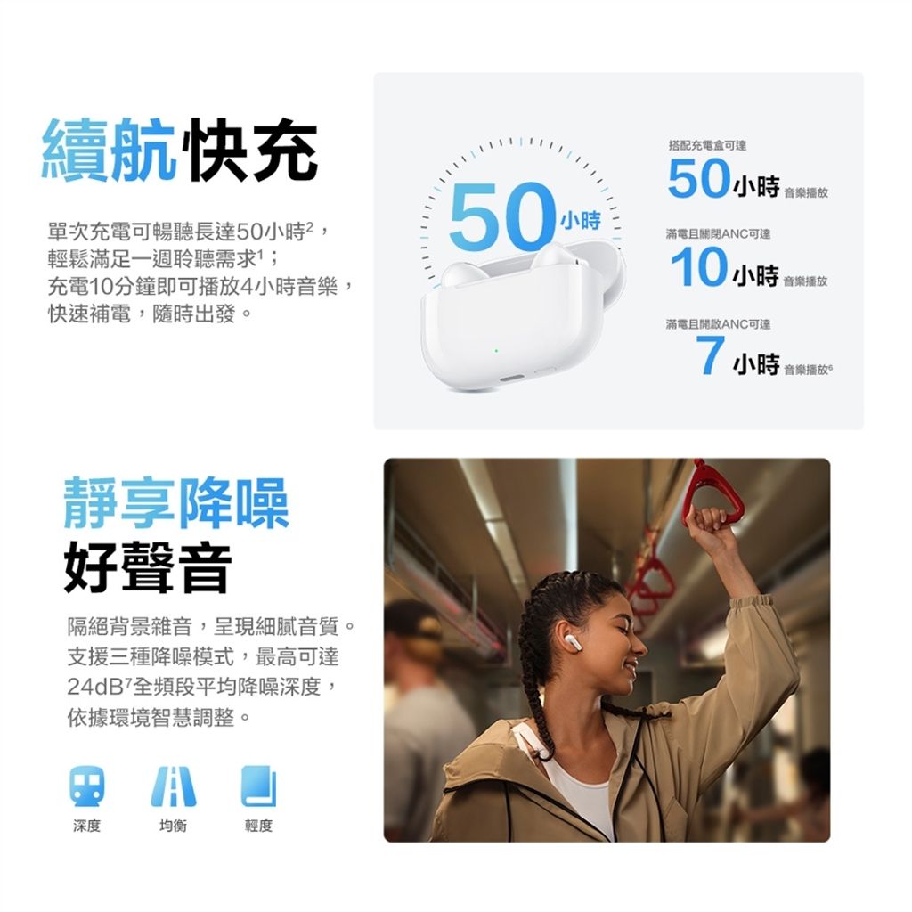 HUAWEI FreeBuds SE 4 (ANC)-4
