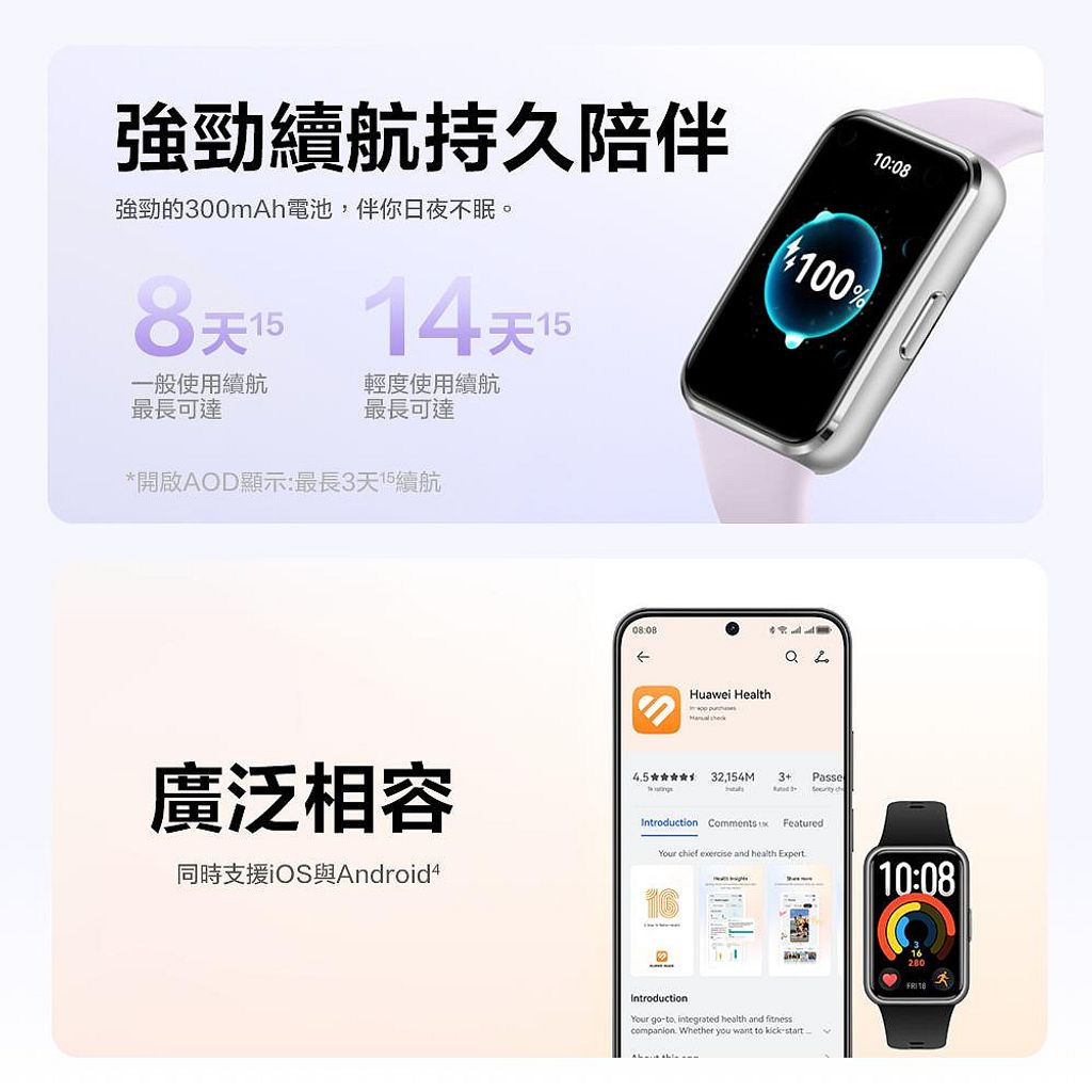 HUAWEI Band 11藍牙智慧手環(CDY-B19)-4