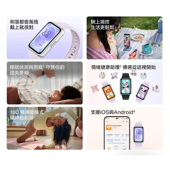 HUAWEI Band 11藍牙智慧手環(CDY-B19)-01.2