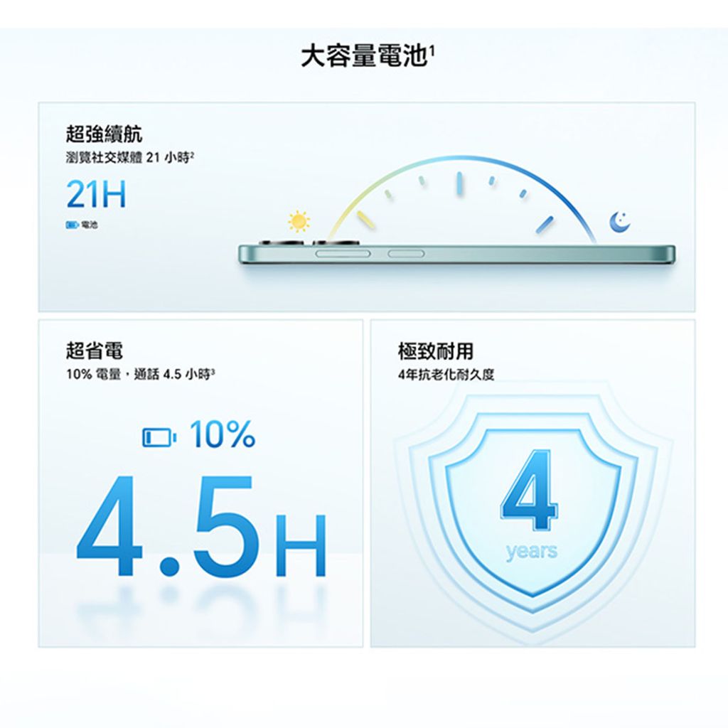 榮耀HONOR X6d-4