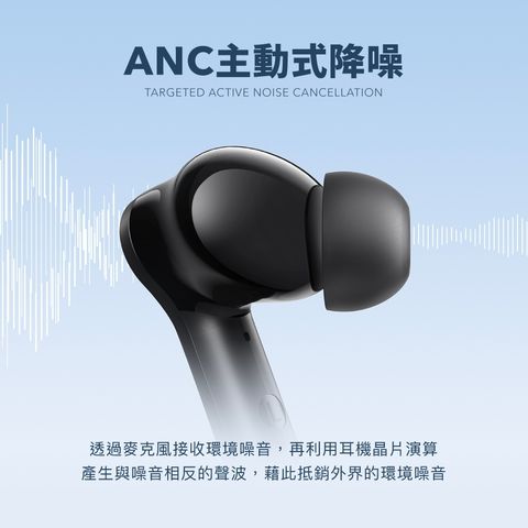 Soundcore Life Note 3i -4