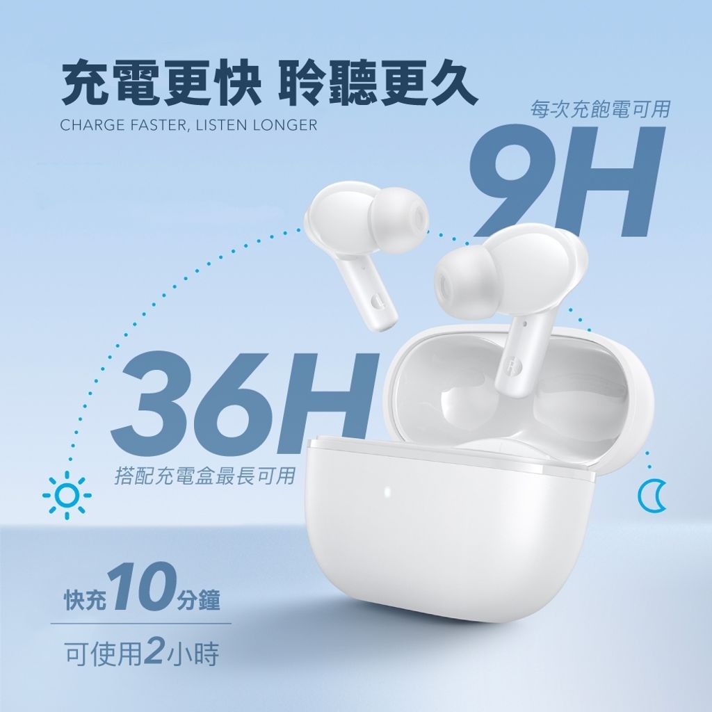 Soundcore Life Note 3i -7