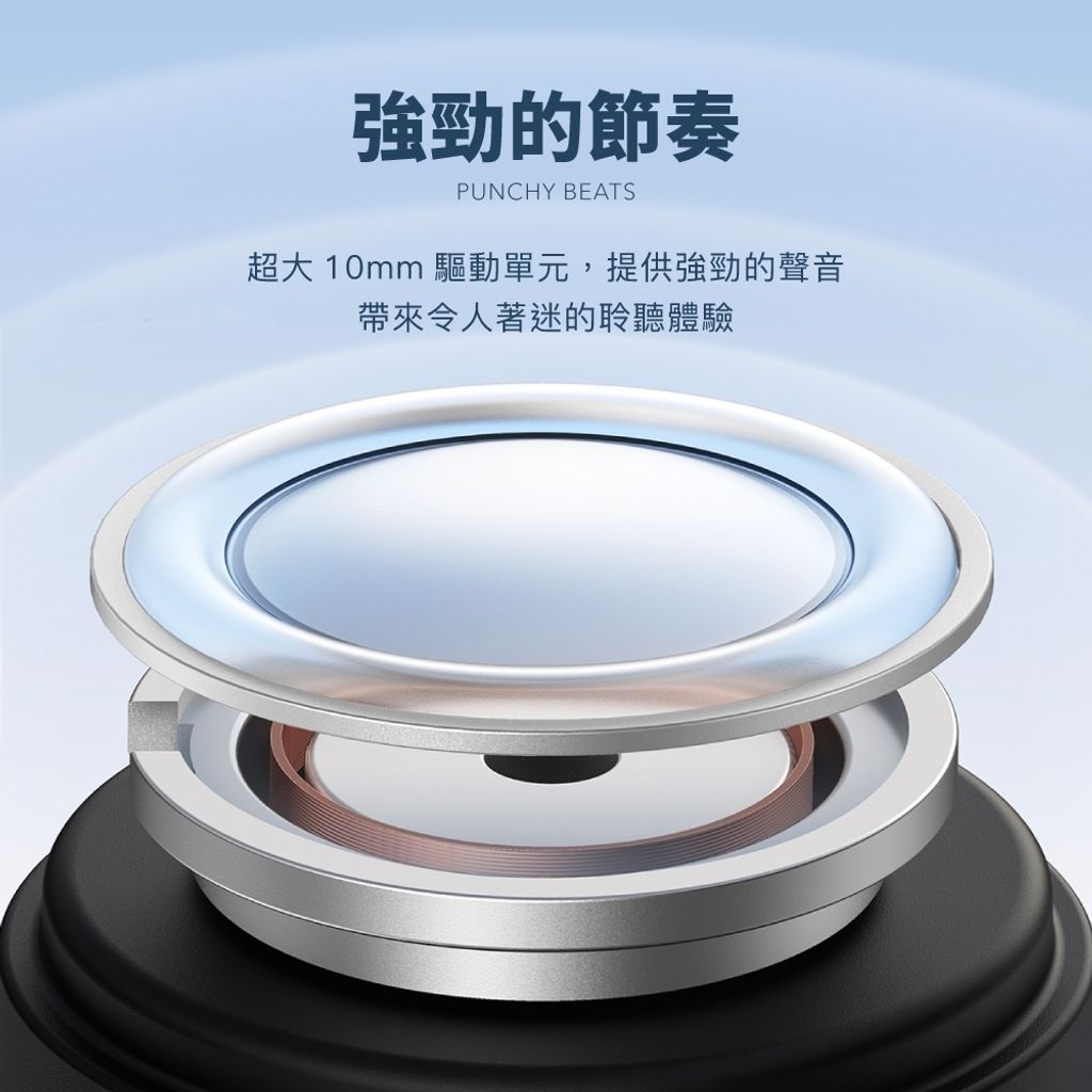 Soundcore Life Note 3i -6