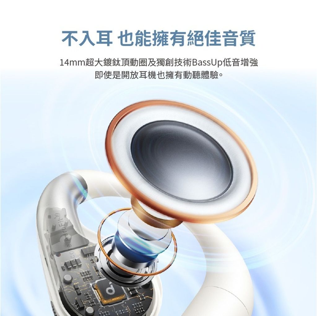 Soundcore AeroFit OWS-6