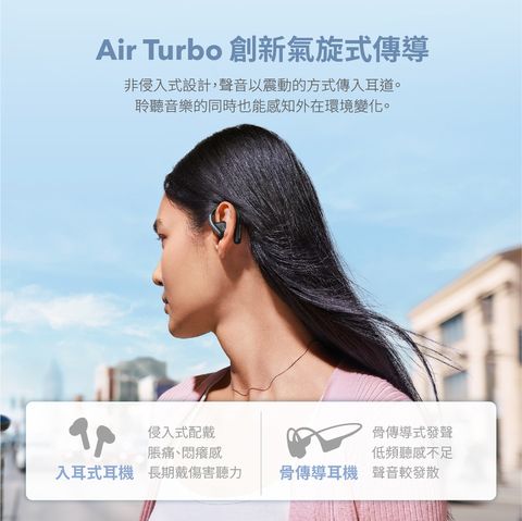 Soundcore AeroFit OWS-2