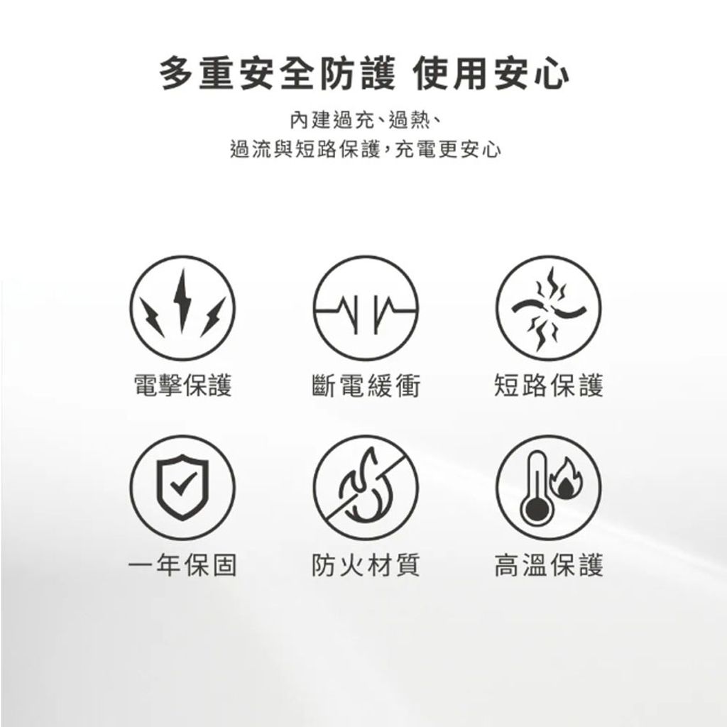 普格爾 65W自帶線(Type-C 70CM)多口快速充電_0004_圖層 10