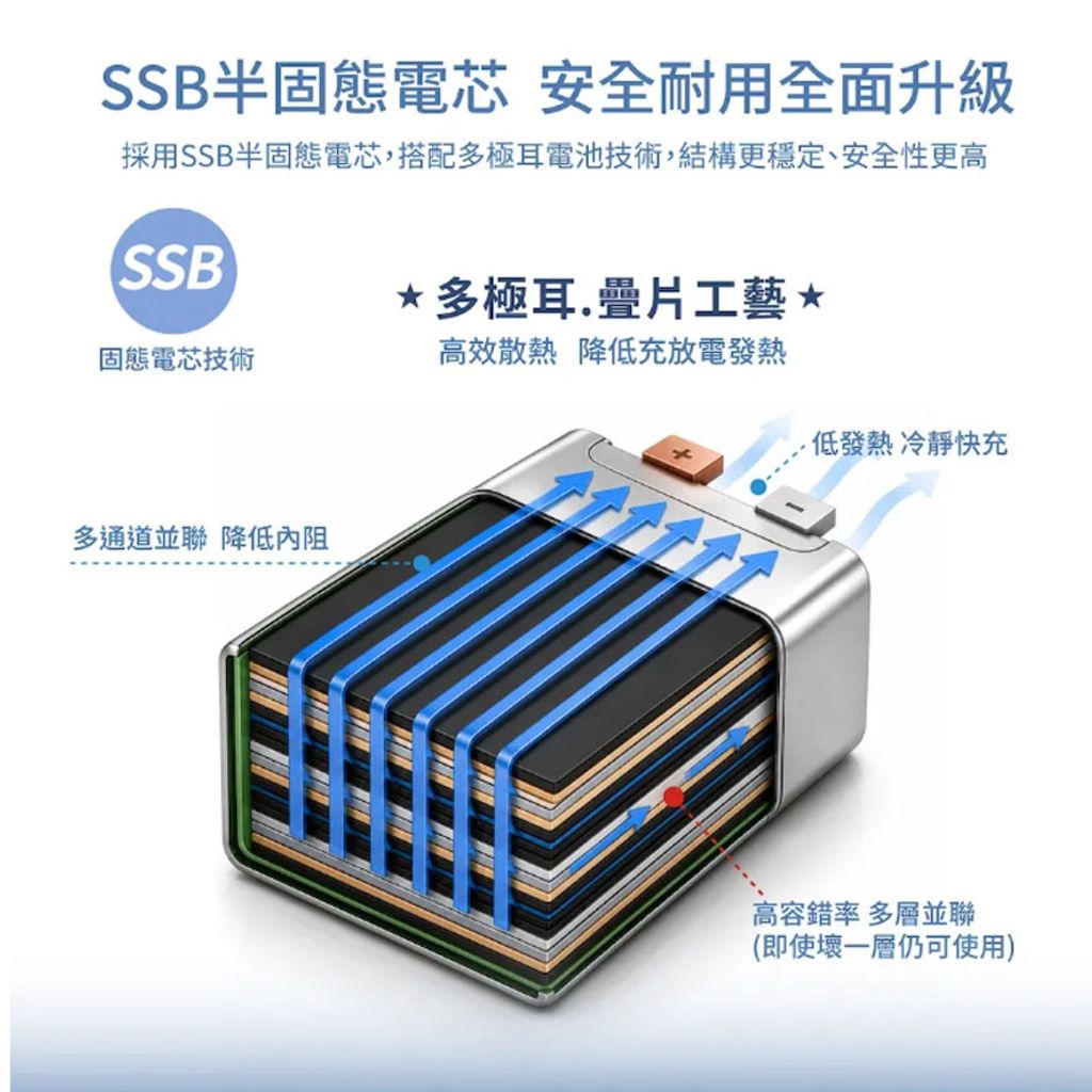 Wephone Qi2 22.5W半固態10000mAh磁吸支架行動電源_0006_圖層 2