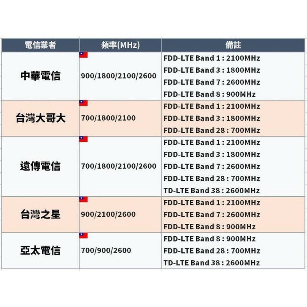 1268b676e9f6dc183747007464d8d107