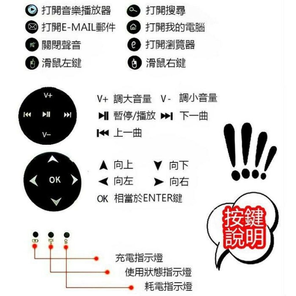 6ce48b2806af5d60e701536f64757511