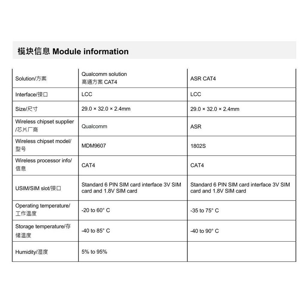 17412e7da502a9955057547906fc884b