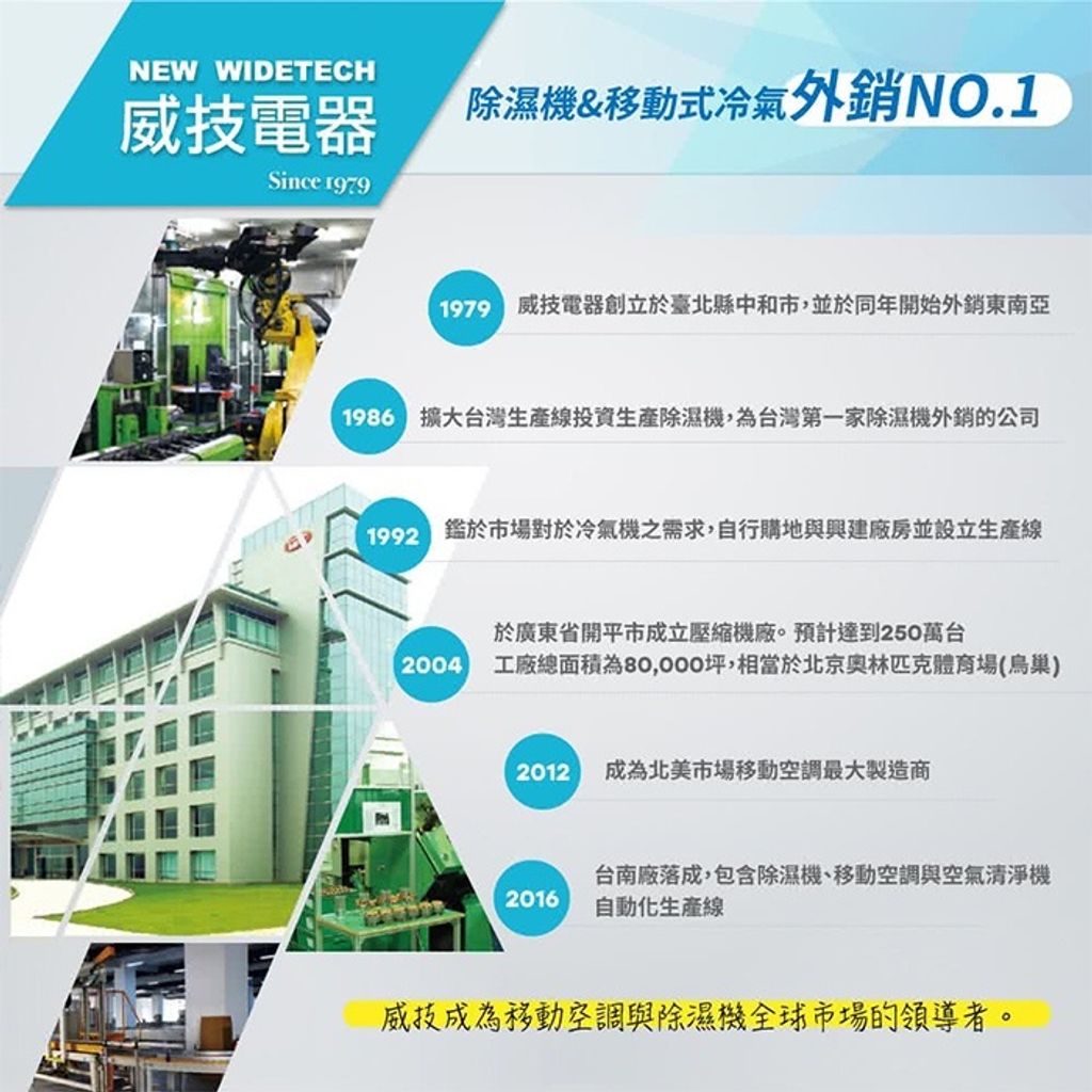 e9fa9506d6ba2f6ed9ce400c04188366