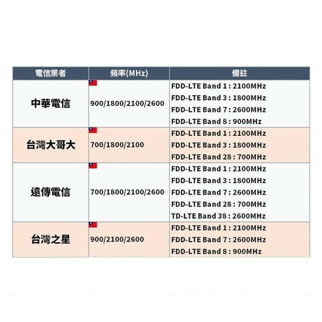 b3a31a5afe3508031283675c65469425