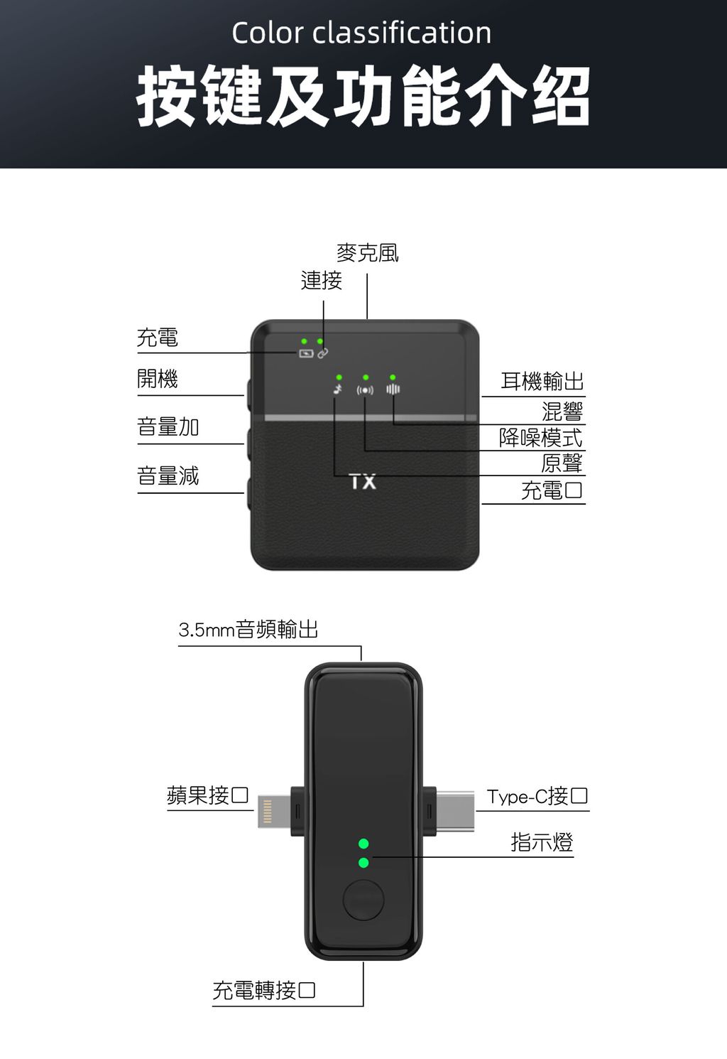 SX31領夾式無線收音麥克風-1