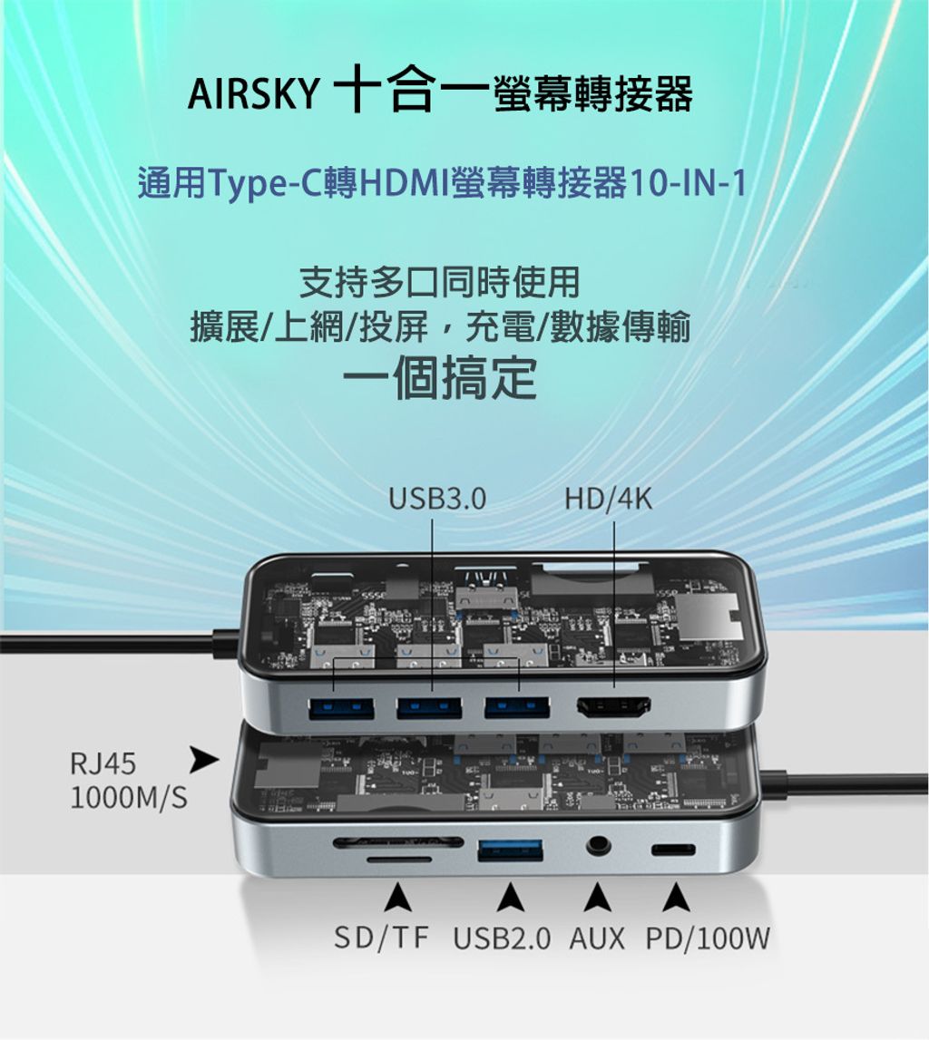 9【單圖加購放的】AIRSKY十合一通用Type-C轉HDMI螢幕轉接器10-IN-1