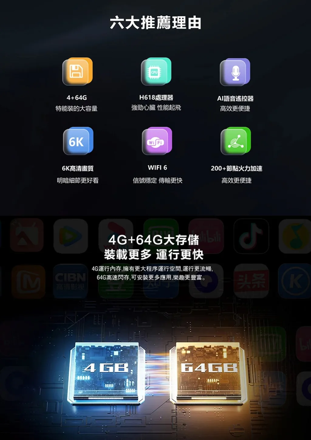 內文1