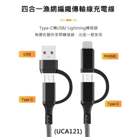 1【單一圖】四合一(UCA121)漁網編織傳輸線充電線USB+Type-C+Lightning快充線 60W數據線 1M適用安卓蘋果$299