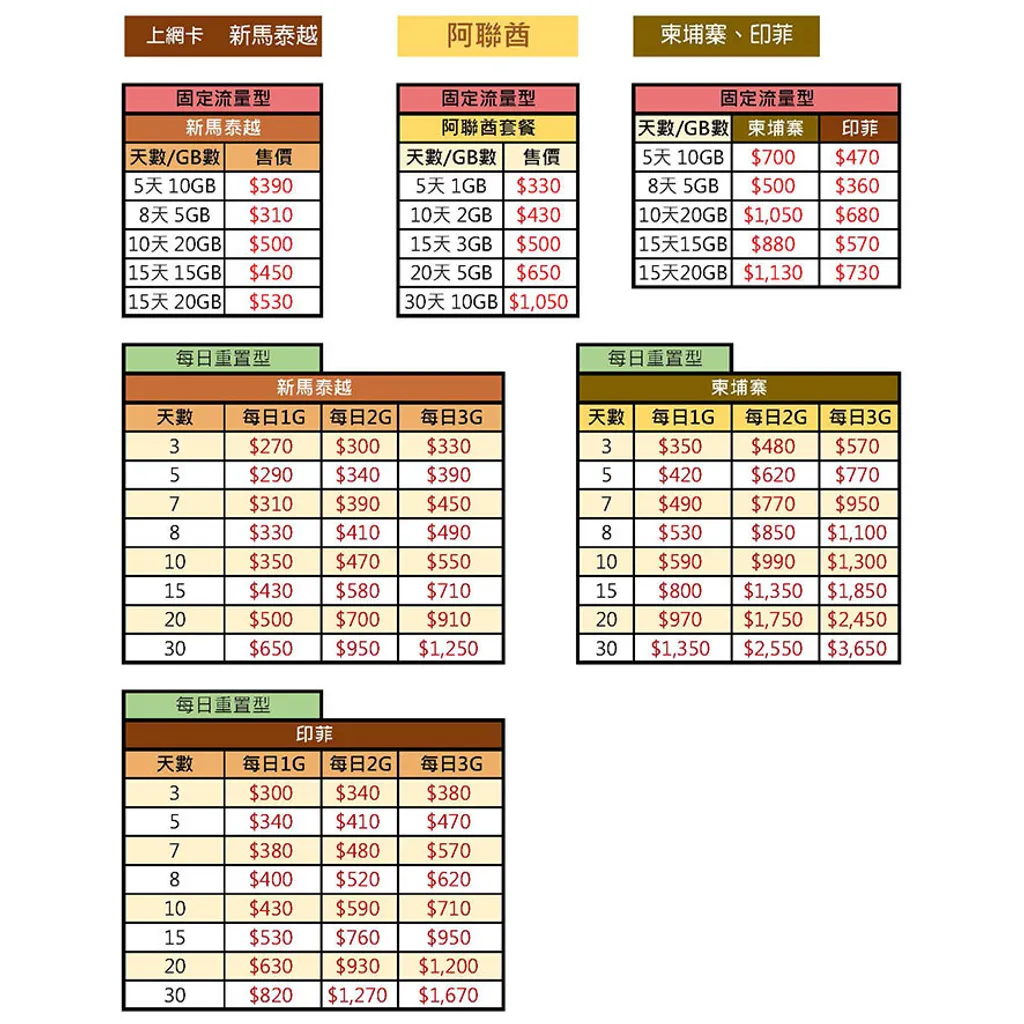 114.2.27【廠商價+150方型】新馬泰越&阿聯酋&印菲&柬埔寨-照114.2.1