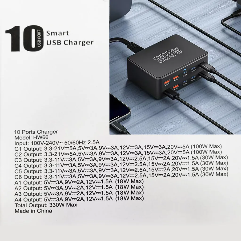 10