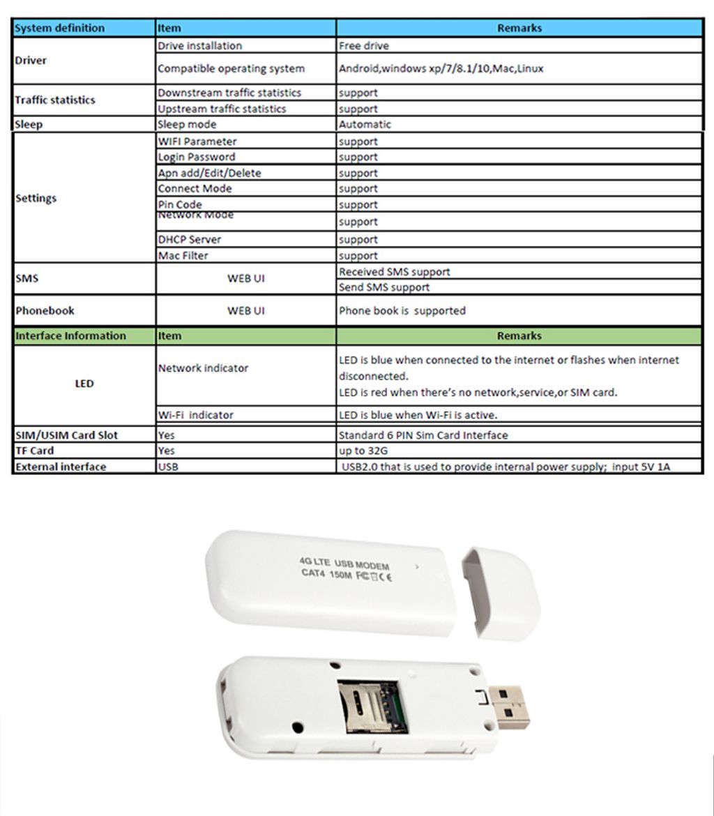 U8 4G分享器-資料圖-2