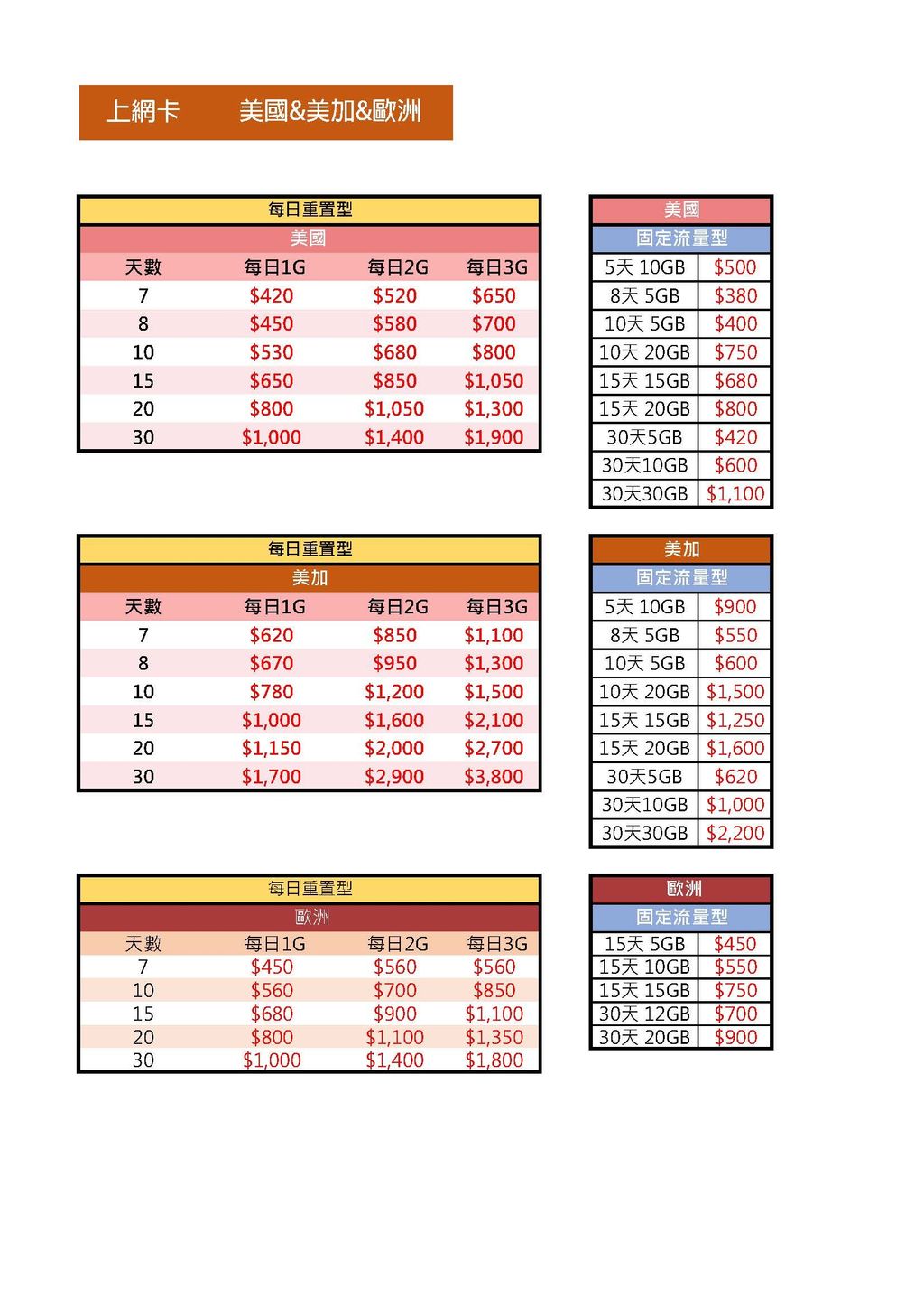 114.11.20【門市價+100】美國美加歐洲-照114.6.1的表_頁面_1
