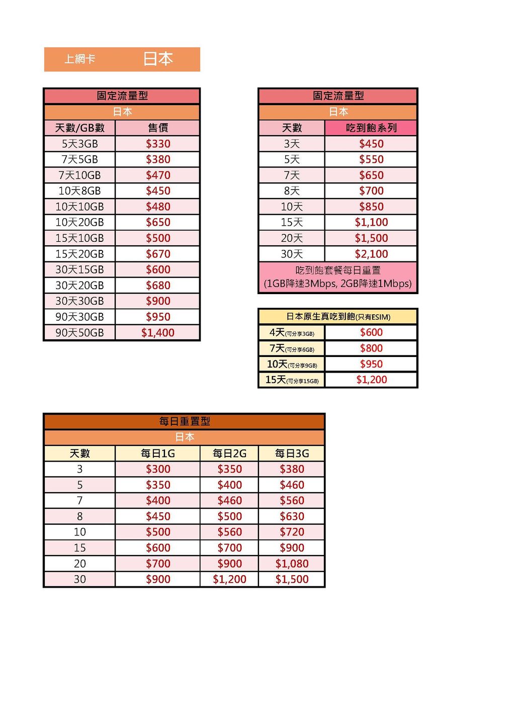 114.11.20【門市價+100】日本-照114.6.1的表