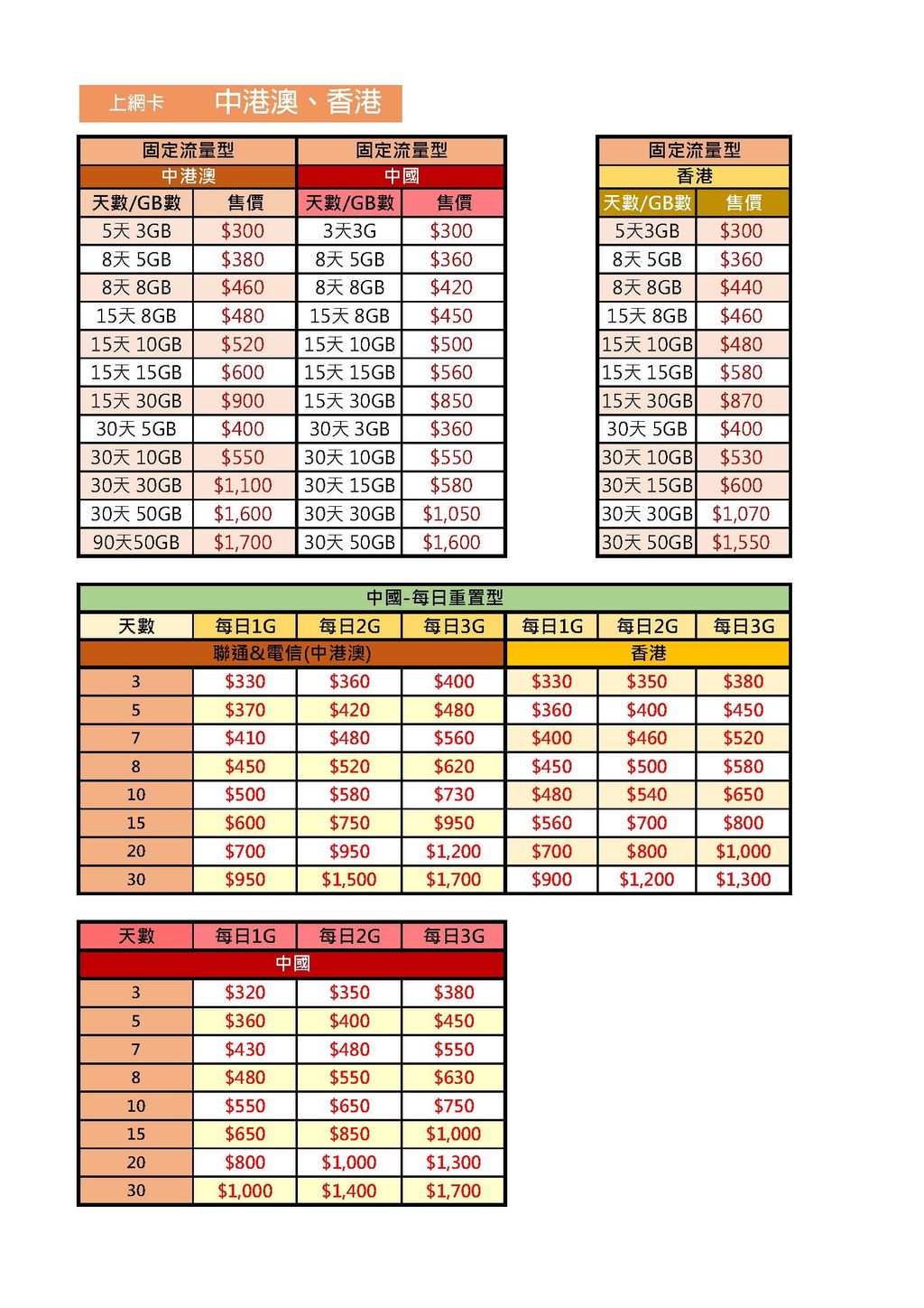 114.11.20【門市價+100】中港澳、香港-照114.6.1的表