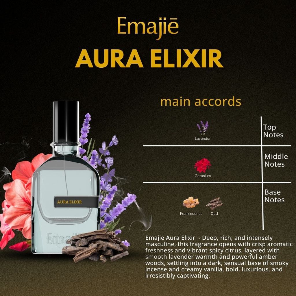 AURA ELIXIR NOTES 