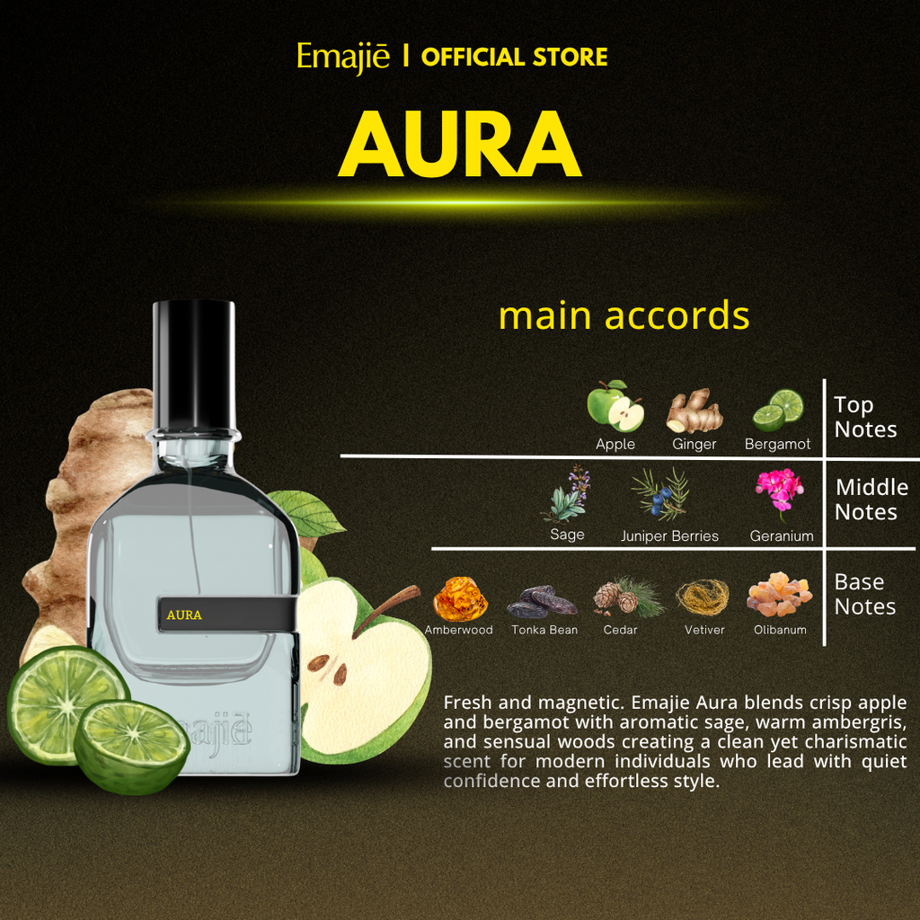AURA