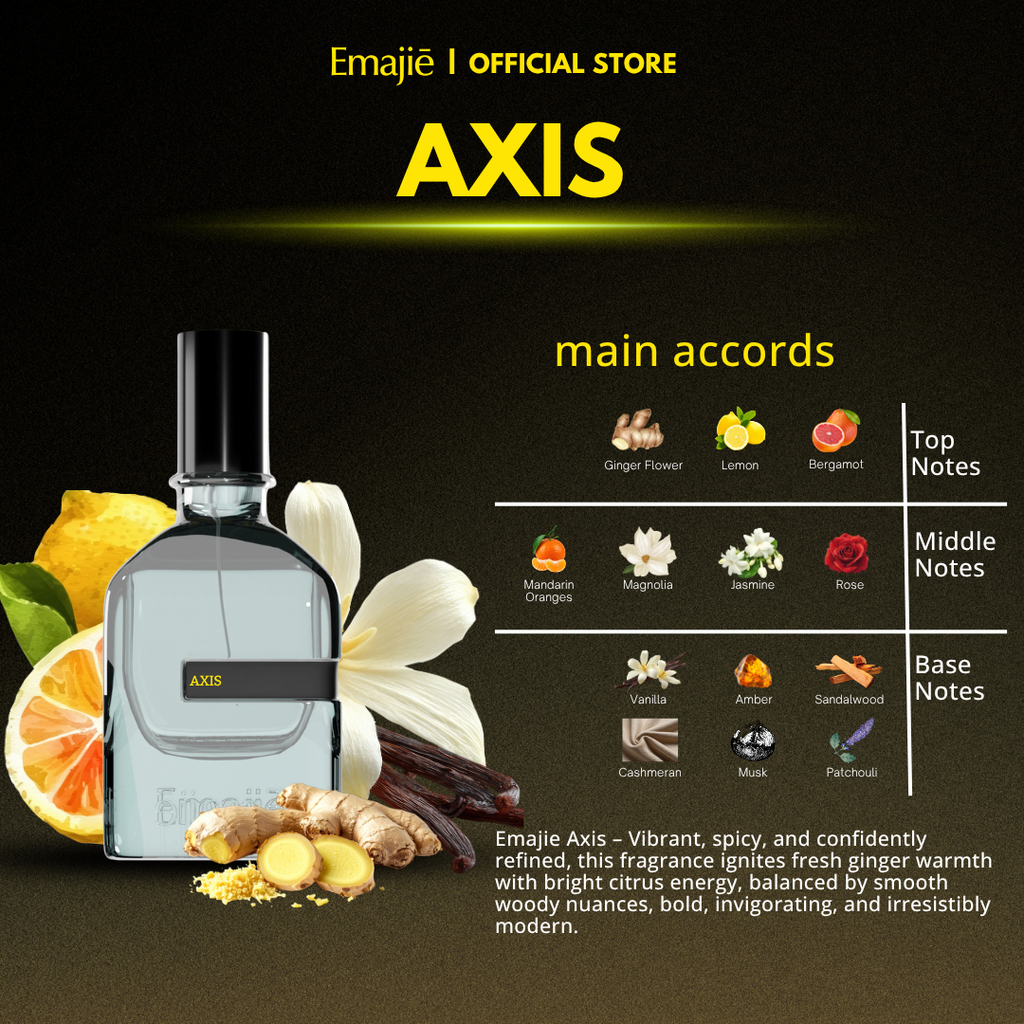 AXIS