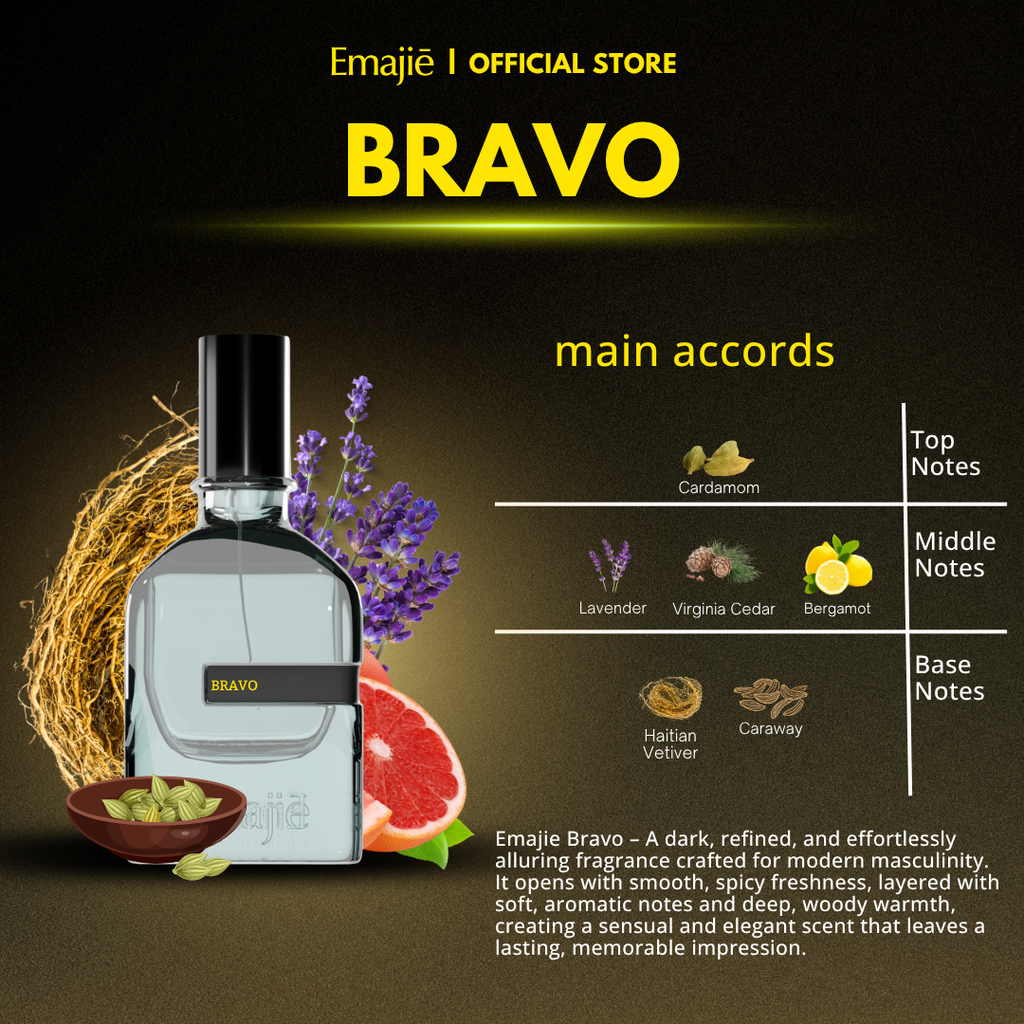 BRAVO