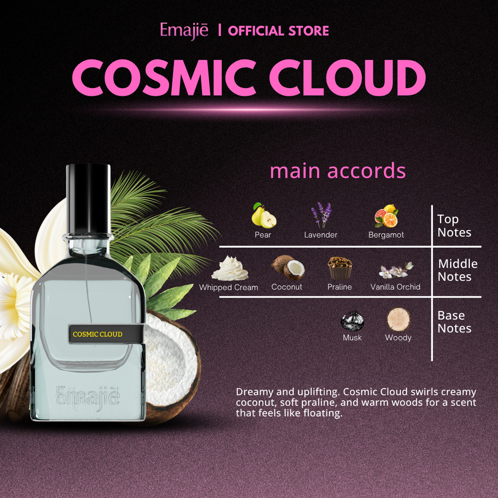 COSMIC CLOUD
