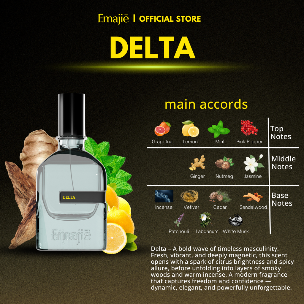 DELTA