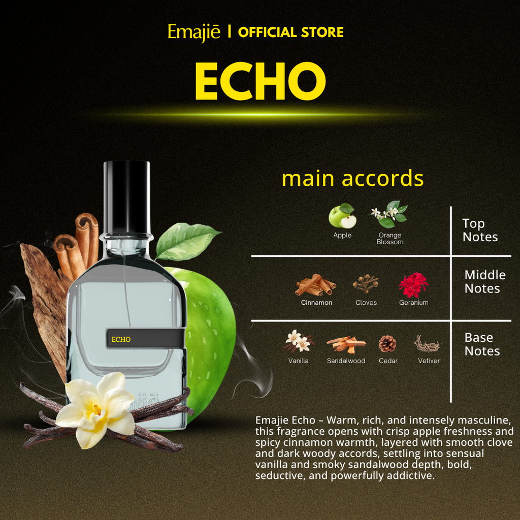 ECHO