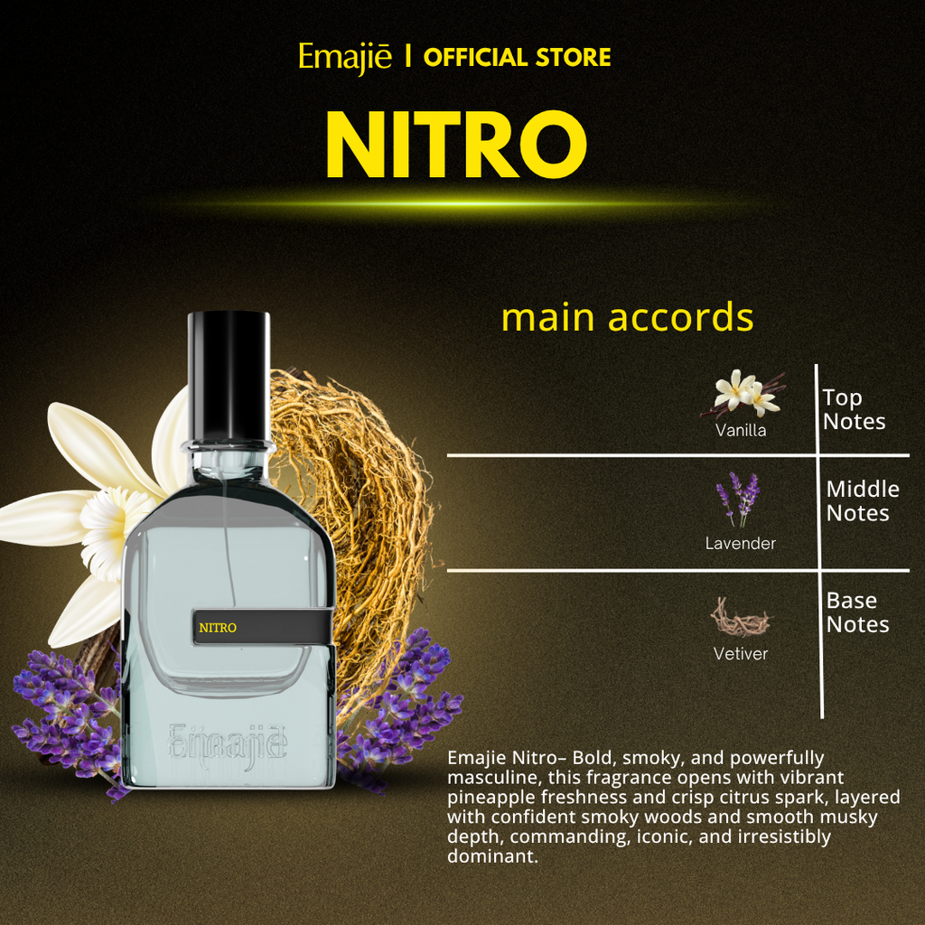 NITRO