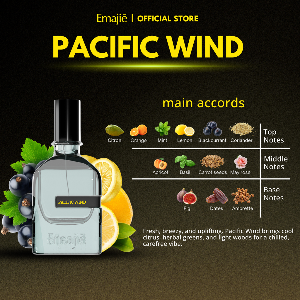 PACIFIC WIND
