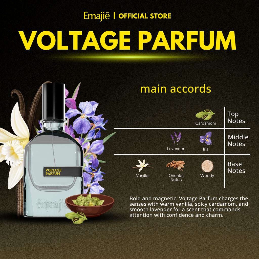VOLTAGE PARFUM