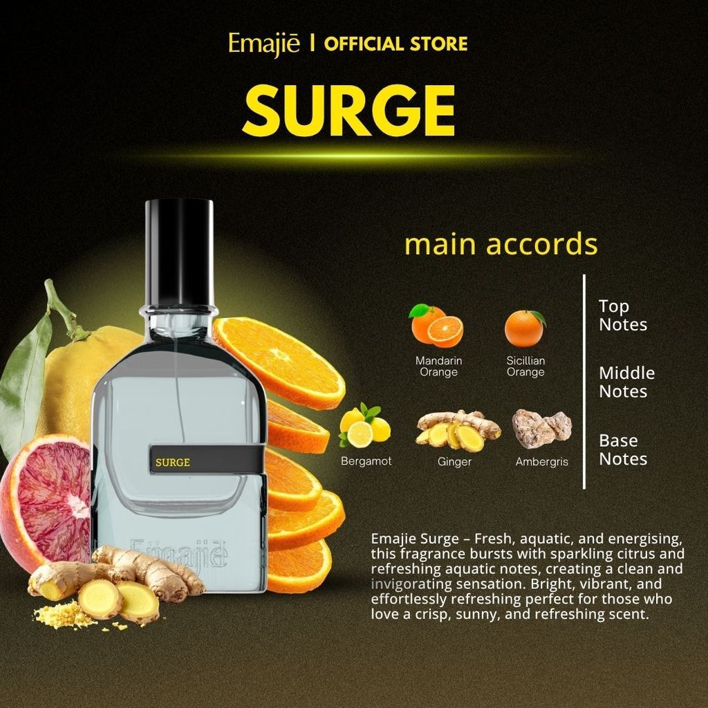 SURGE
