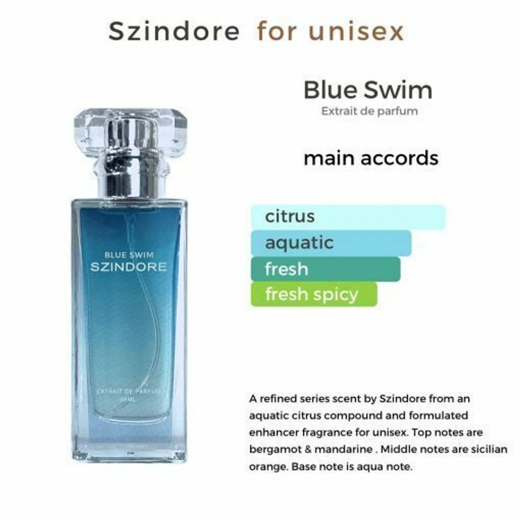 Szindore Blue Swim Perfume by Emajie